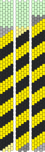Caution