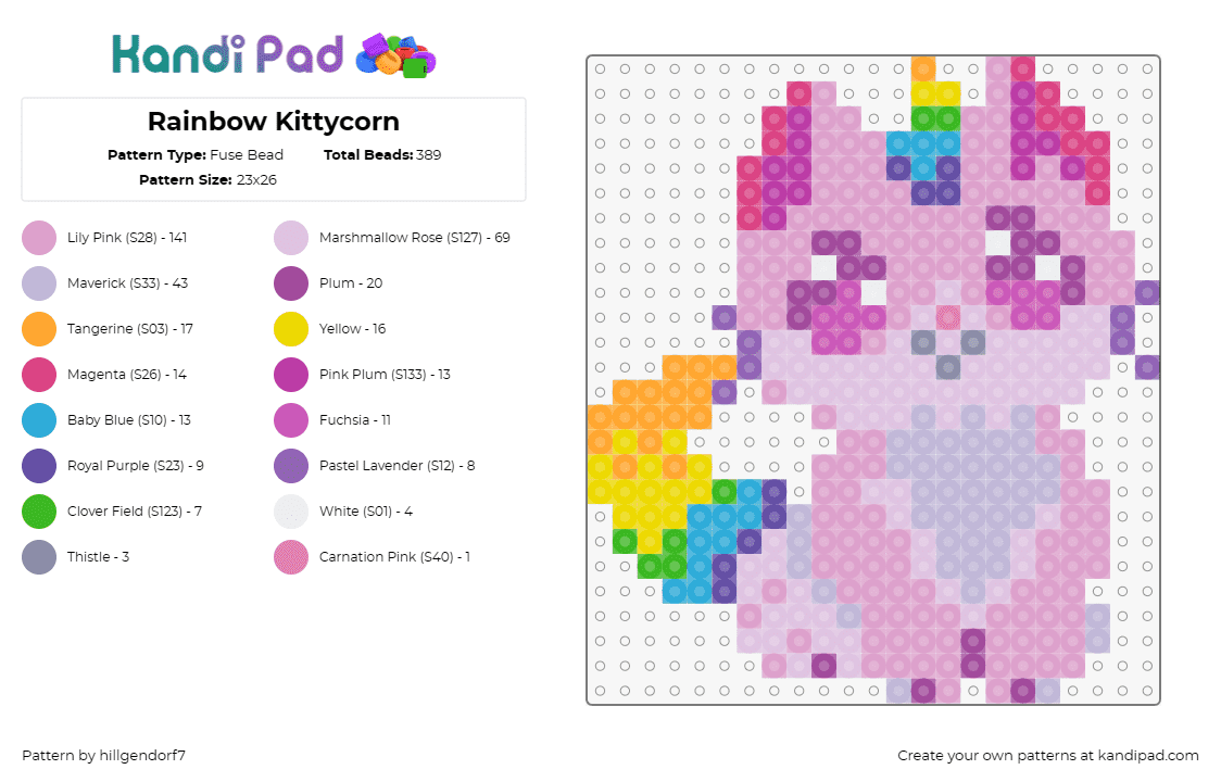 Rainbow Kittycorn - Fuse Bead Pattern by hillgendorf7 on Kandi Pad - cat,kitty,kitten,unicorn,rainbow,cute,enchanting,playful,pastel pink