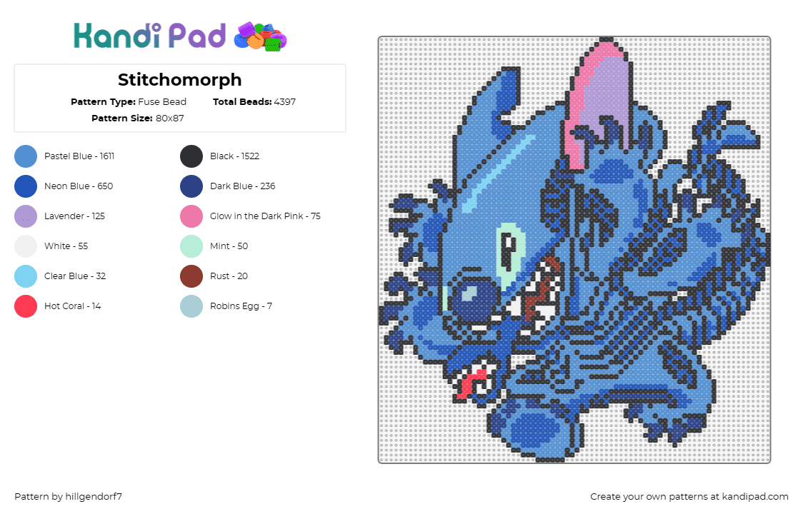 Stitchomorph - Fuse Bead Pattern by hillgendorf7 on Kandi Pad - stitch,xenomorph,alien,disney,character,lilo and stitch,mashup,movie,horror,blue