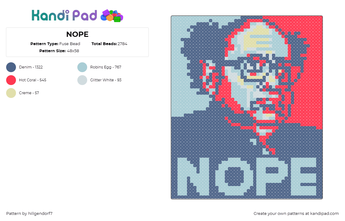 NOPE - Fuse Bead Pattern by hillgendorf7 on Kandi Pad - danny devito,its always sunny in philadelphia,nope,political,tv show,poster,funn