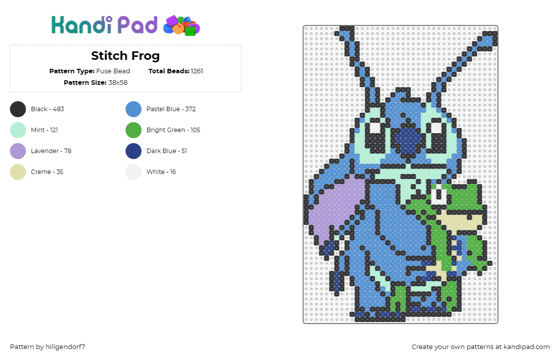 Stitch Frog - Fuse Bead Pattern by hillgendorf7 on Kandi Pad - stitch,lilo and stitch,disney,frog,animation,alien,character,movie,blue,green