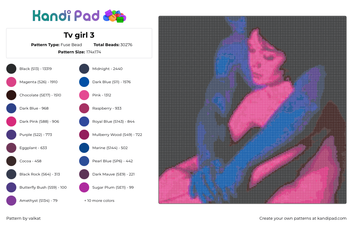 Tv girl 3 - Fuse Bead Pattern by valkat on Kandi Pad - purple,pink