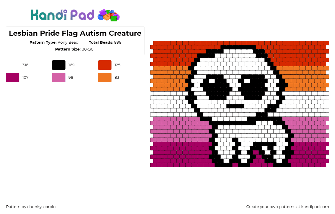 Lesbian Pride Flag Autism Creature - Pony Bead Pattern by chunkyscorpio on Kandi Pad - lesbian,autism,pride,support,flag,vertical,stripes,character,white,orange,pink