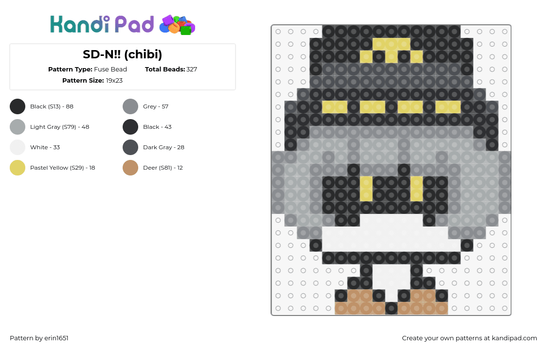 SD-N!! (chibi) - Fuse Bead Pattern by erin1651 on Kandi Pad - serial designation n,murder drones,character,tv show,horror,animation,chibi,black,gray