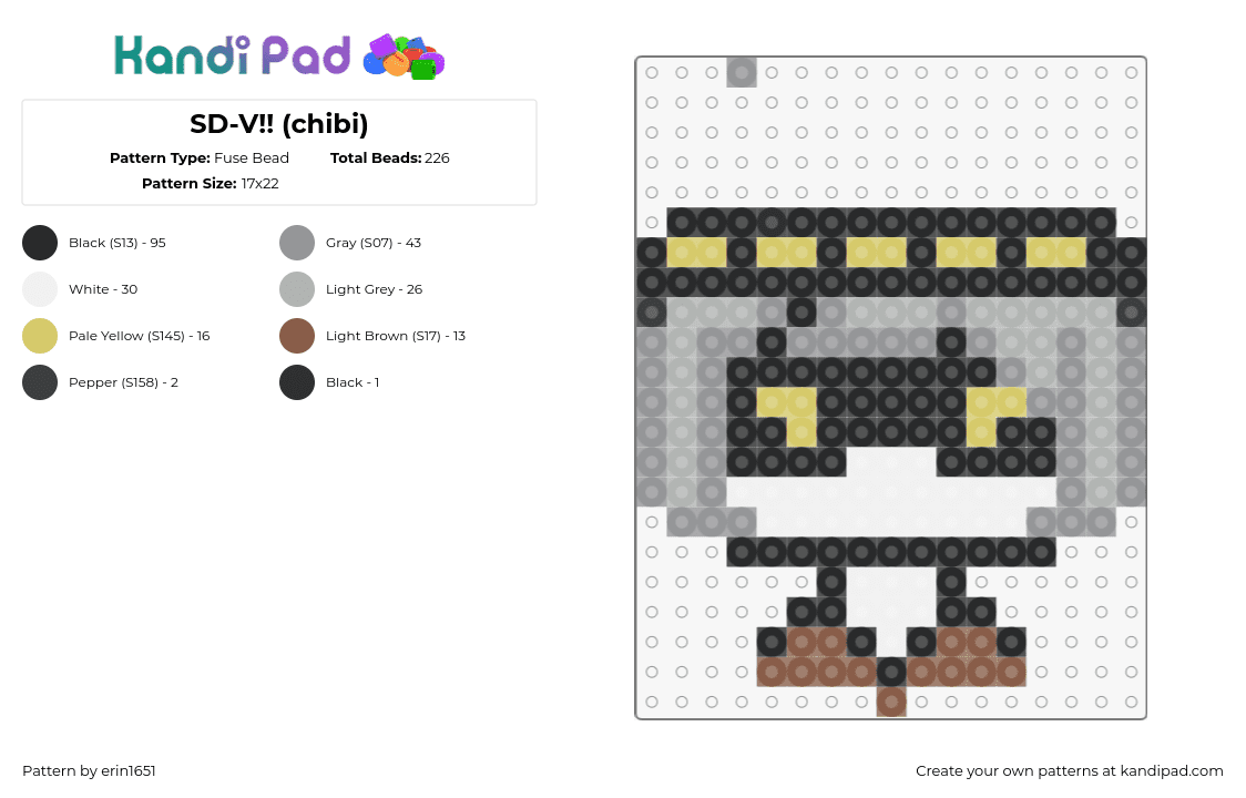 SD-V!! (chibi) - Fuse Bead Pattern by erin1651 on Kandi Pad - serial designation v,murder drones,character,chibi,animation,tv show,gray,black,white