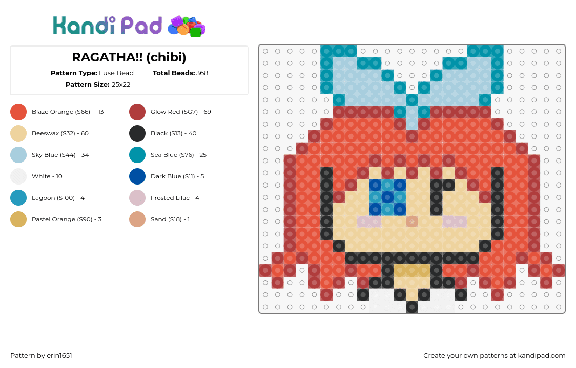 RAGATHA!! (chibi) - Fuse Bead Pattern by erin1651 on Kandi Pad - ragatha,amazing digital circus,character,chibi,animation,tv show,bow,orange,tan,light blue