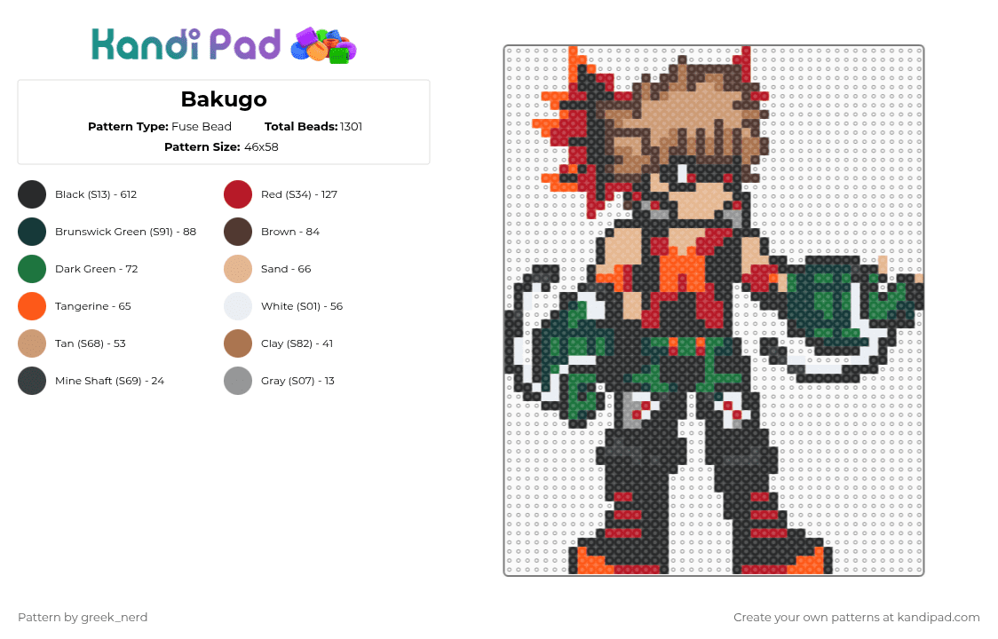 Bakugo - Fuse Bead Pattern by greek_nerd on Kandi Pad - black,red,beige,green,colorful