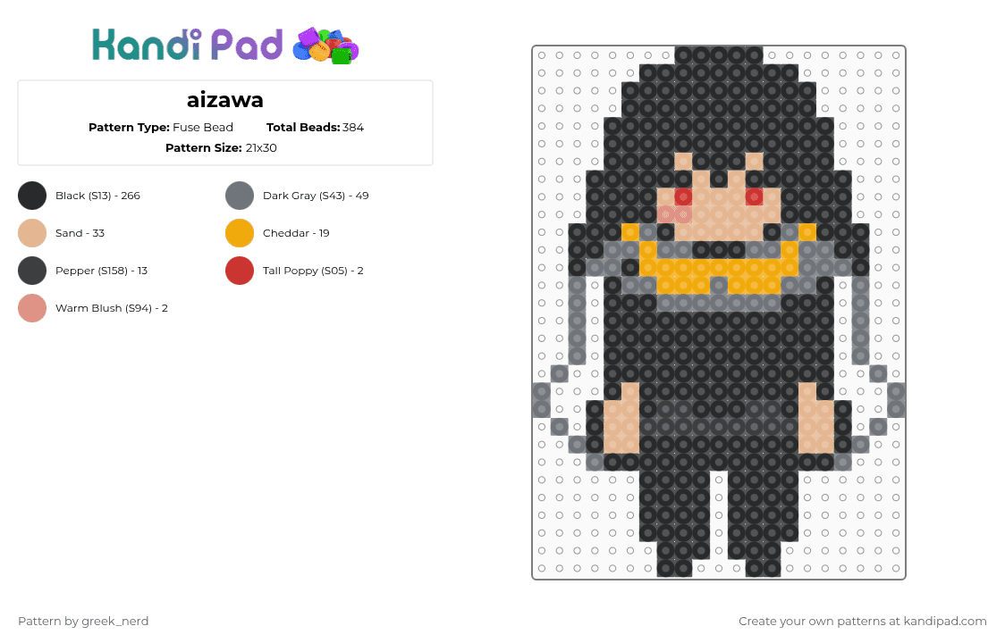 aizawa - Fuse Bead Pattern by greek_nerd on Kandi Pad - black,gray,beige