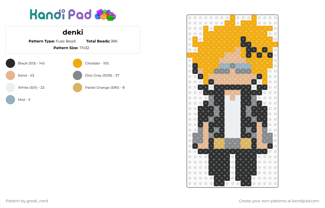 denki - Fuse Bead Pattern by greek_nerd on Kandi Pad - orange