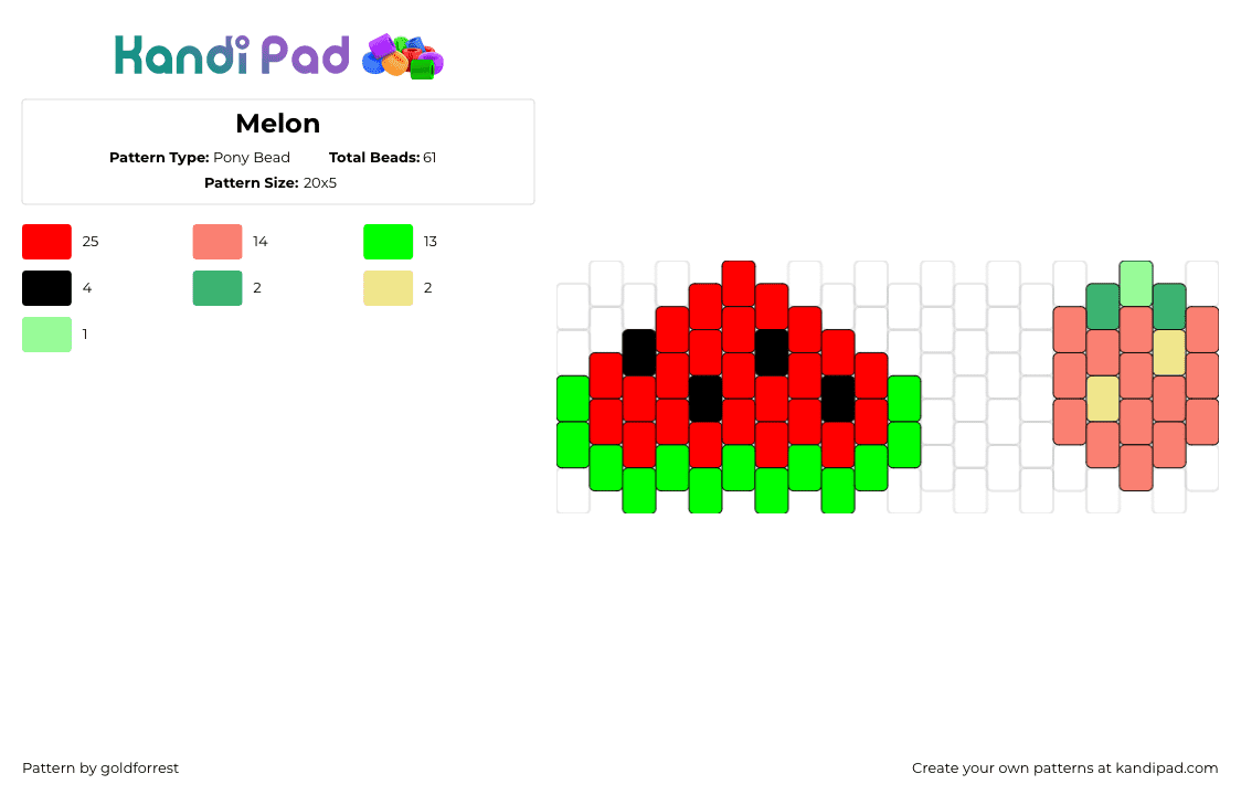 Melon - Pony Bead Pattern by goldforrest on Kandi Pad - watermelon,strawberry,fruit,food,summer,red,green