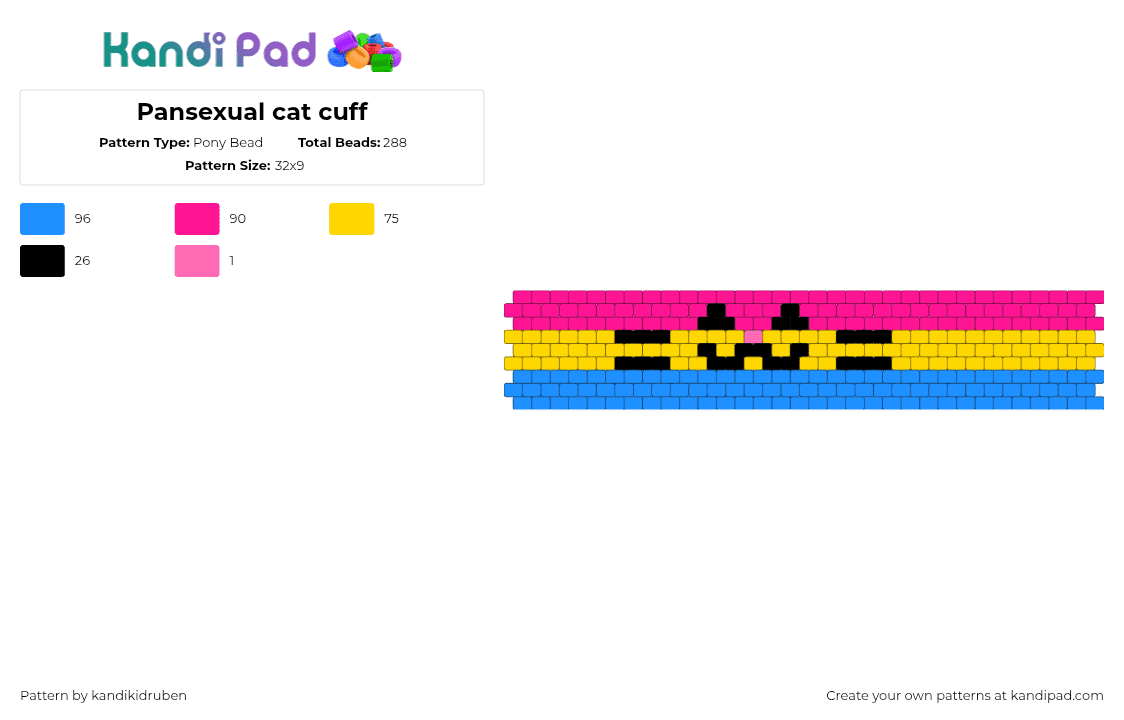 Pansexual cat cuff - Pony Bead Pattern by kandikidruben on Kandi Pad - pansexual,pride,emoticon,cat,cuff,pink,yellow,blue