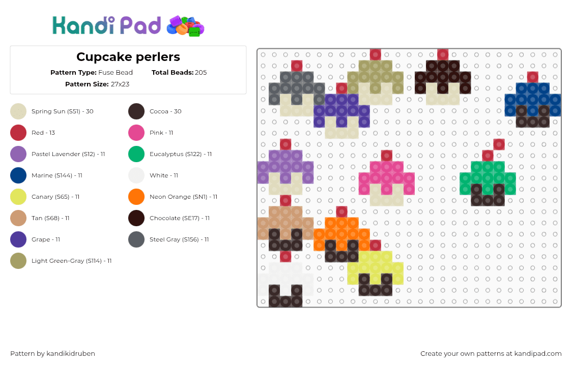 Cupcake perlers - Fuse Bead Pattern by kandikidruben on Kandi Pad - beige,pink,brown