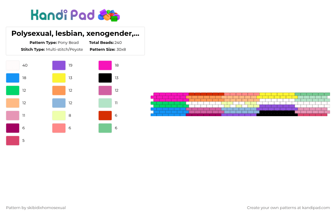 Polysexual, lesbian, xenogender, nonbinary and abrosexual cuff requested by: elliesfinger - Pony Bead Pattern by skibidixhomosexual on Kandi Pad - pink,light blue,teal,orange,cuff,lgbtqia,lgbtq,pride,flags,colors,unknown flags,cool