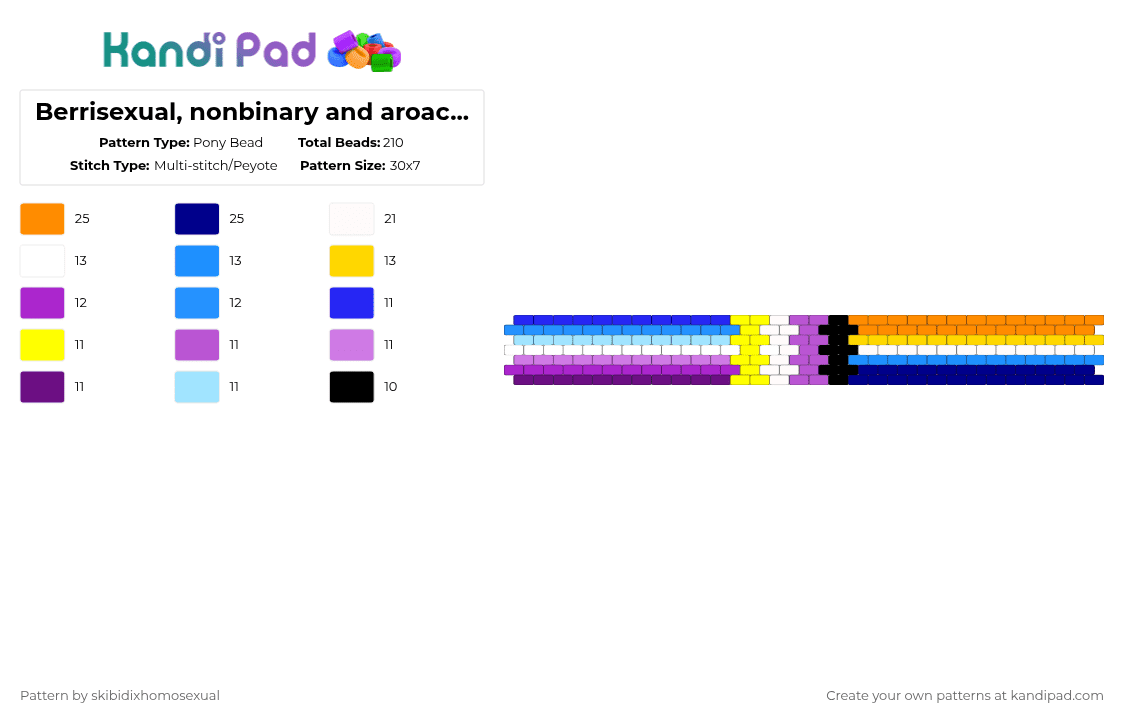 Berrisexual, nonbinary and aroace cuff requested by: dandicus_dancifer  1/2 - Pony Bead Pattern by skibidixhomosexual on Kandi Pad - purple,pink,light blue,pride,lgbtq,lgbtqia,cuff,lgbt,berrisexual,nonbinary,aroace