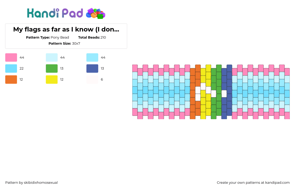 My flags as far as I know (I don\'t know shit XD) idea from 1_crzy_angel_1 (LGBTQ+ pride) - Pony Bead Pattern by skibidixhomosexual on Kandi Pad - 