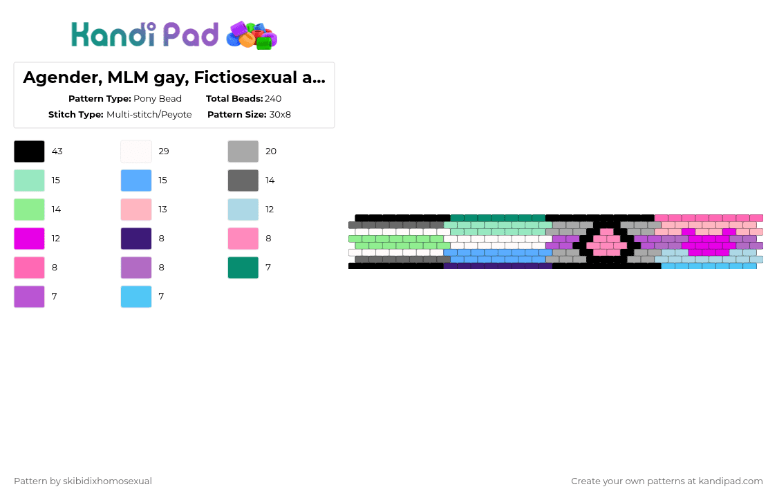 Agender, MLM gay, Fictiosexual and Catgender flag cuff requested by: kandi_eater_xd - Pony Bead Pattern by skibidixhomosexual on Kandi Pad - teal,light blue,pink,pride,lgbtq,lgbtqia,agender,gay,mlm,fictosexual,catgender