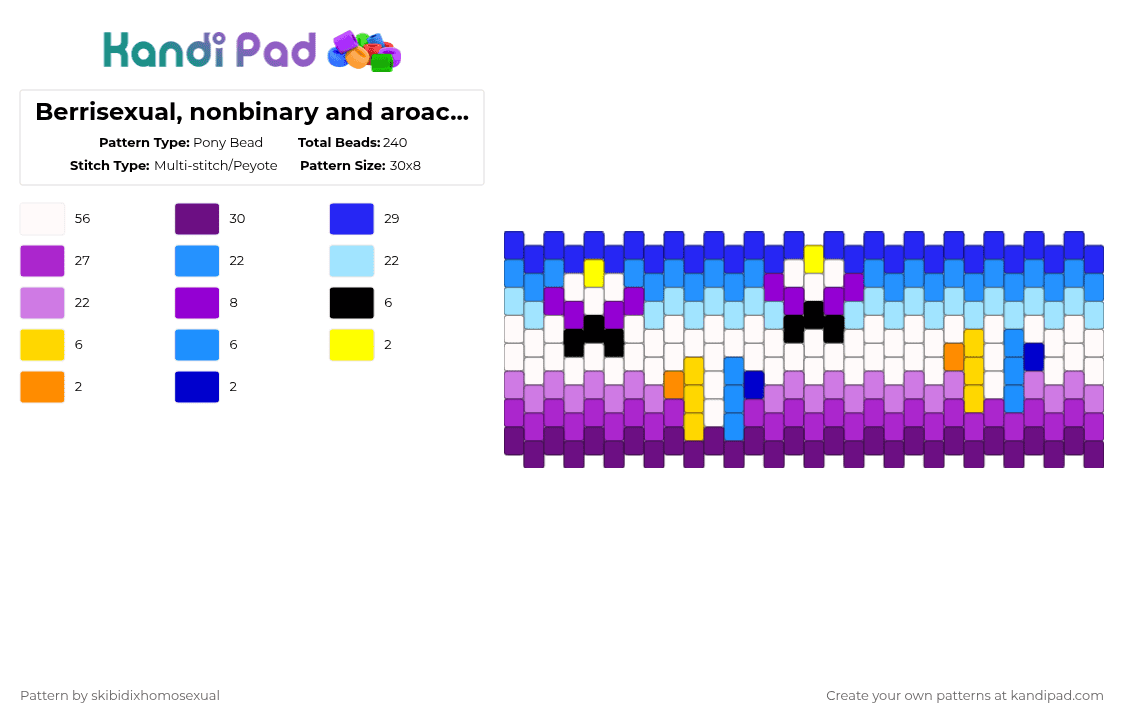Berrisexual, nonbinary and aroace cuff requested by: dandicus_dancifer  2/2 - Pony Bead Pattern by skibidixhomosexual on Kandi Pad - purple,light blue,pink,pride,lgbtq,lgbtqia,cuff,lgbt,berrisexual,nonbinary,aroace