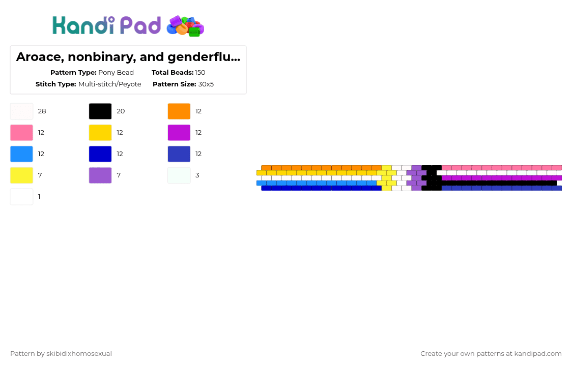 Aroace, nonbinary, and genderfluid flag cuff requested by: ilikeeatingjaxstoes - Pony Bead Pattern by skibidixhomosexual on Kandi Pad - yellow,purple,pink,aroace,lgbtq,lgbtqia,pride,cuff,lgbt,non binary,genderfluid