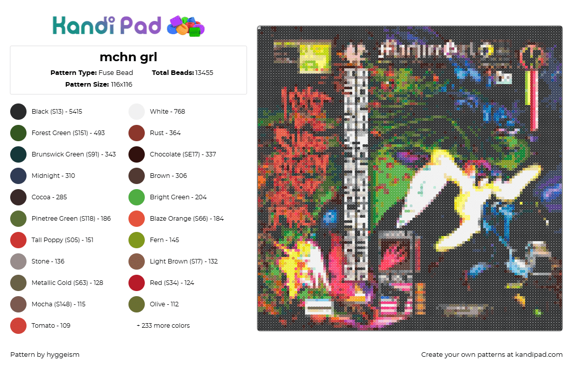 mchn grl - Fuse Bead Pattern by hyggeism on Kandi Pad - mchn grl,machine girl,song,music,band,panel,dark,green,black