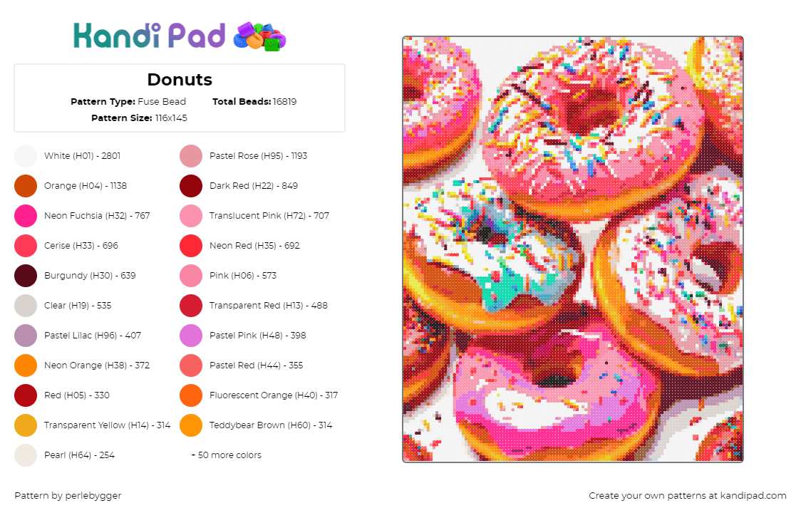 Donuts - Fuse Bead Pattern by perlebygger on Kandi Pad - donuts,food,sweet,breakfast,sprinkles,pink,tan