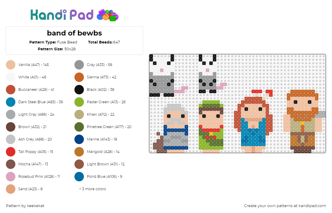 band of bewbs - Fuse Bead Pattern by keekekat on Kandi Pad - band of boobs,dnd,dungeons and dragons,chibi,podcast,characters,colorful,gray,green,teal,tan