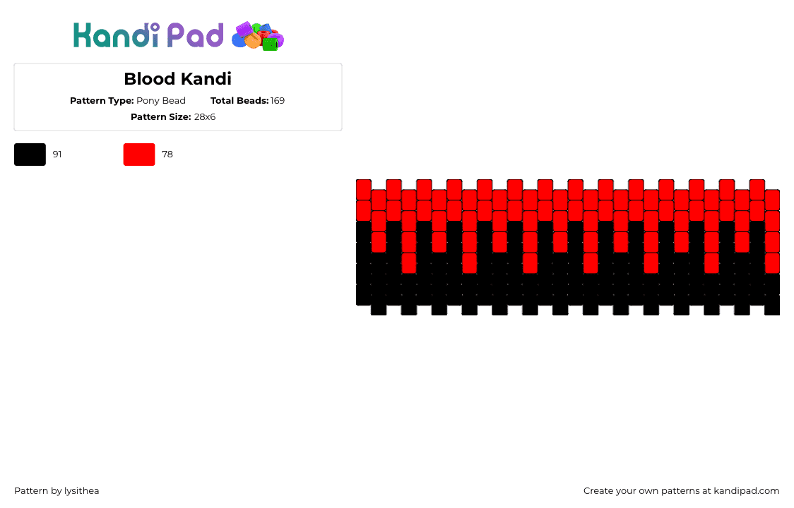 Blood Kandi - Pony Bead Pattern by lysithea on Kandi Pad - blood,drippy,cuff,red,black