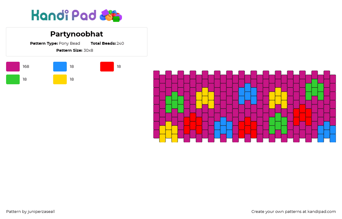 Partynoobhat - Pony Bead Pattern by juniperzaseall on Kandi Pad - party noob,poob,regretevator,roblox,video game,colorful,cuff,pink,green,yellow,blue