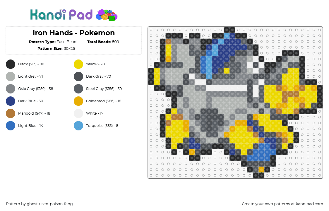 Iron Hands - Pokemon - Fuse Bead Pattern by ghost-used-poison-fang on Kandi Pad - iron hands,pokemon,character,gaming,gray,yellow,blue