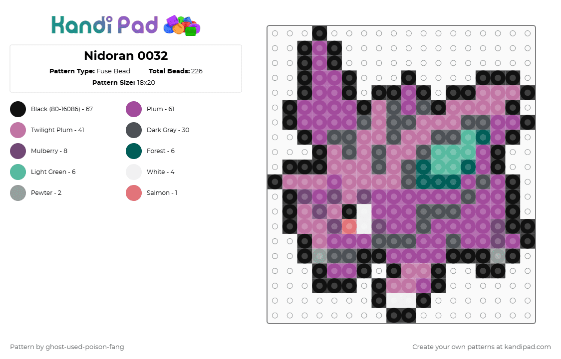 Nidoran 0032 - Fuse Bead Pattern by ghost-used-poison-fang on Kandi Pad - gray,pink,pokemon