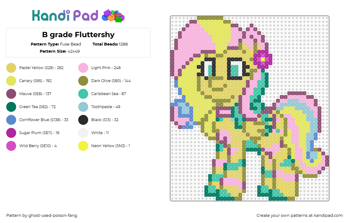 B grade Fluttershy - Fuse Bead Pattern by ghost-used-poison-fang on Kandi Pad - pink,yellow