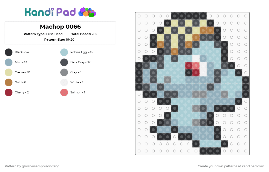 Machop 0066 - Fuse Bead Pattern by ghost-used-poison-fang on Kandi Pad - gray,light blue,pokemon