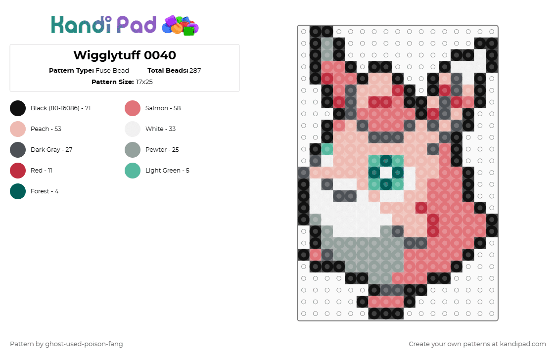 Wigglytuff 0040 - Fuse Bead Pattern by ghost-used-poison-fang on Kandi Pad - gray,beige,red,pokemon