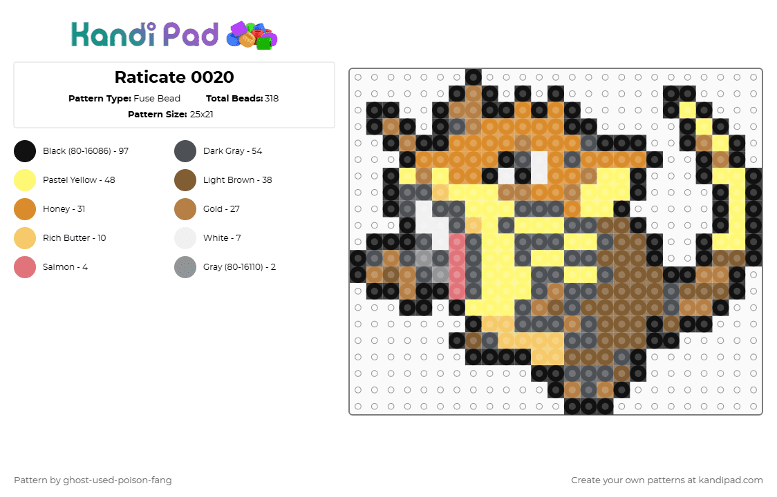 Raticate 0020 - Fuse Bead Pattern by ghost-used-poison-fang on Kandi Pad - gray,yellow,tan,pokemon