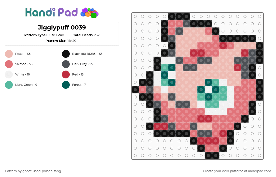 Jigglypuff 0039 - Fuse Bead Pattern by ghost-used-poison-fang on Kandi Pad - red,beige,pokemon