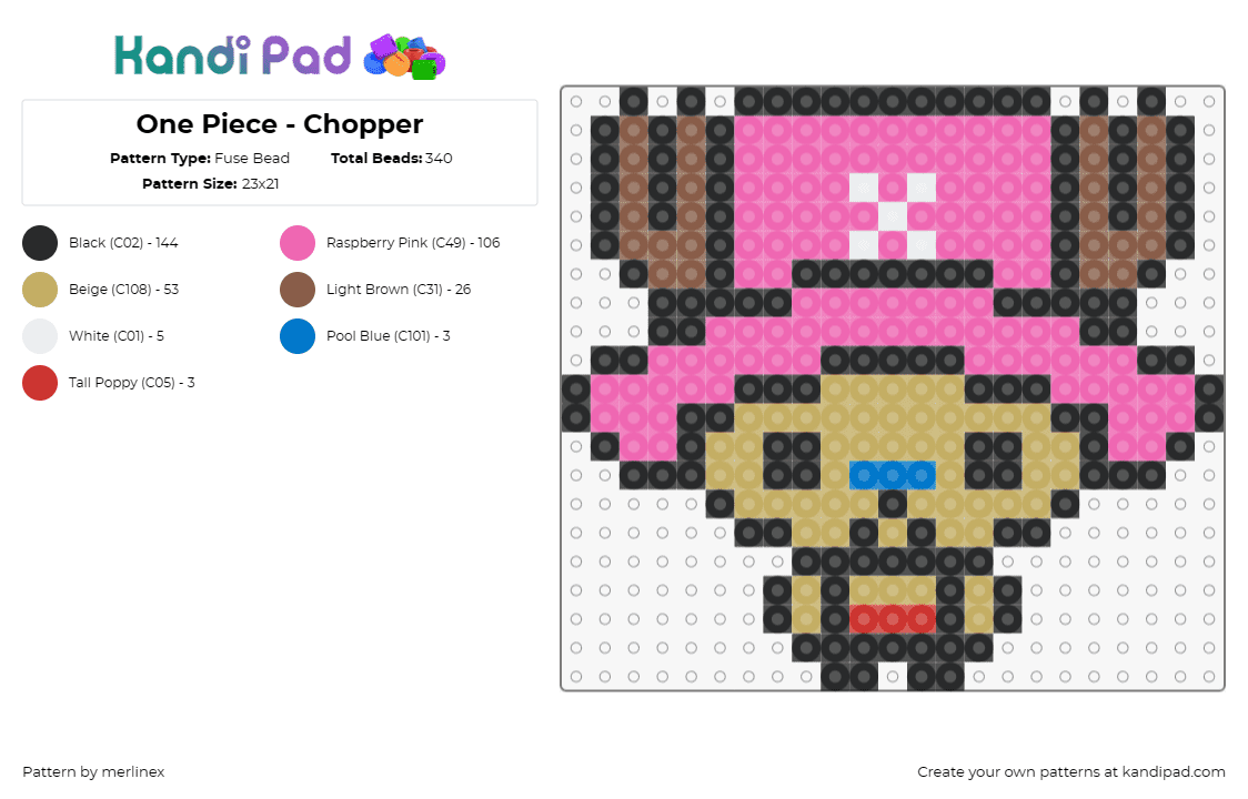 One Piece - Chopper - Fuse Bead Pattern by merlinex on Kandi Pad - tony tony chopper,one piece,anime,reindeer,cute,character,fandom,animation,pink,