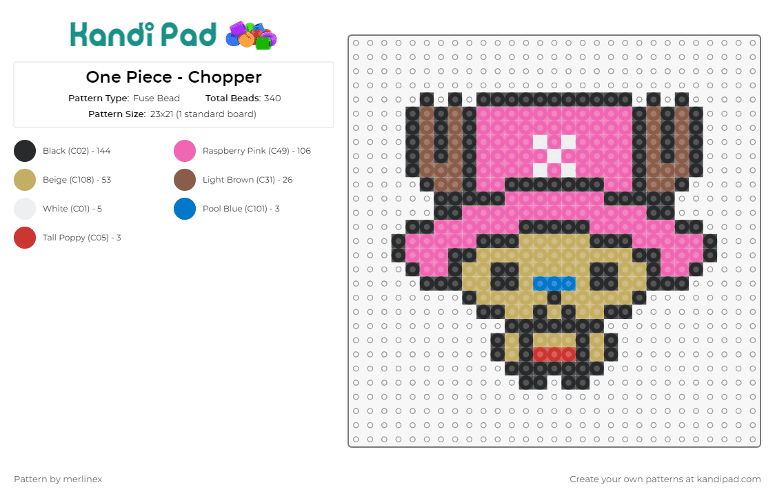 One Piece - Chopper - Fuse Bead Pattern by merlinex on Kandi Pad - tony tony chopper,one piece,anime,reindeer,cute,character,fandom,animation,pink,brown