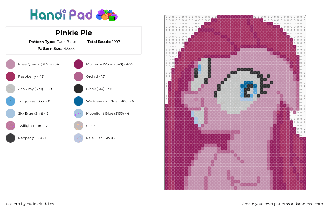 Pinkie Pie - Fuse Bead Pattern by cuddlefuddles on Kandi Pad - pink,pinkie pie,mlp,my little pony,pinkamena,cupcakes
