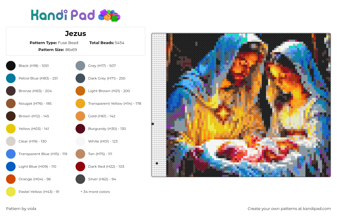 Jezus - Fuse Bead Pattern by viola on Kandi Pad - jesus,manger,mary,joseph,religion,christian,yellow,gray