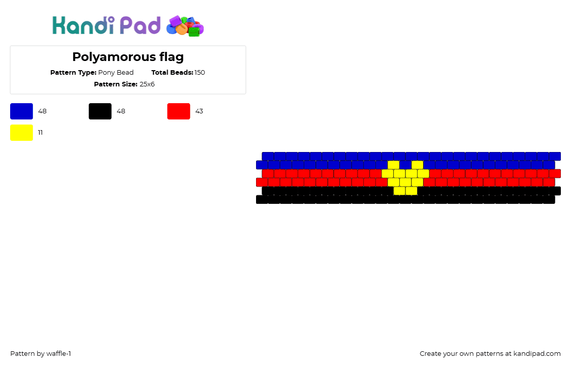 Polyamorous flag - Pony Bead Pattern by waffle-1 on Kandi Pad - polyamorous,pride,flag,community,stripes,cuff,blue,red,black