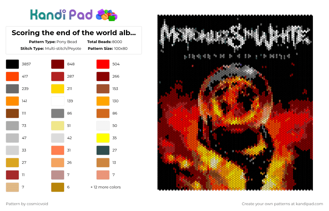 Scoring the end of the world album cover (larger) - Kandi Pad