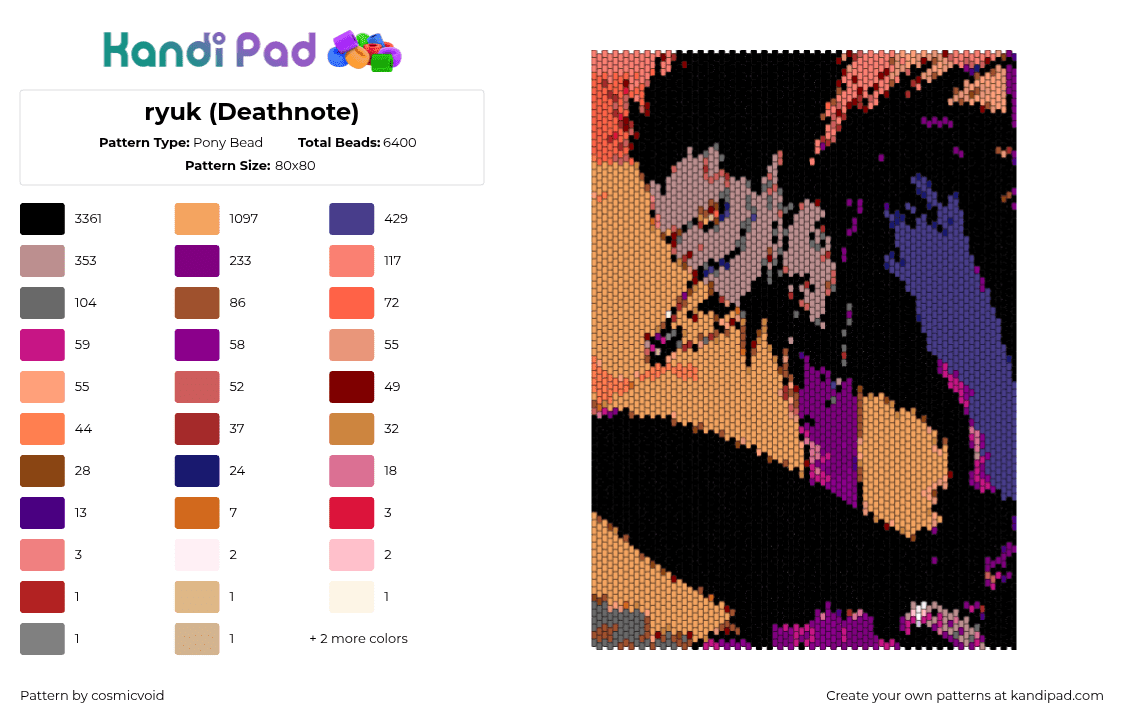 ryuk (Deathnote) - Pony Bead Pattern by cosmicvoid on Kandi Pad - 