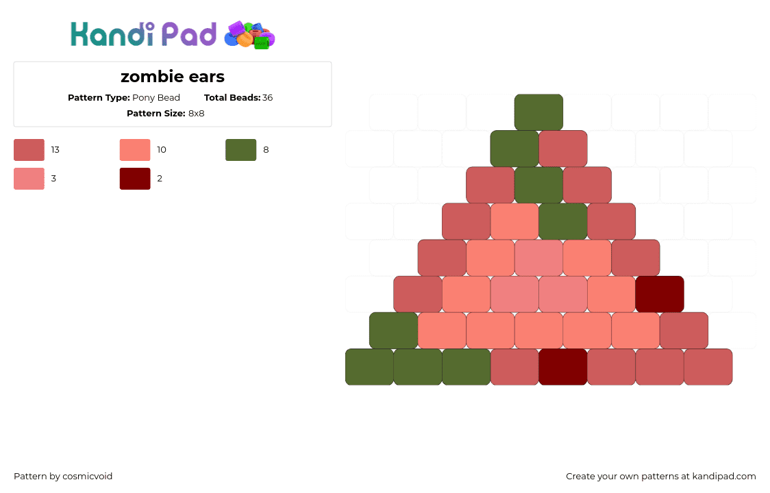 zombie ears - Pony Bead Pattern by cosmicvoid on Kandi Pad - ear,zombie,bloody,halloween,pink,green