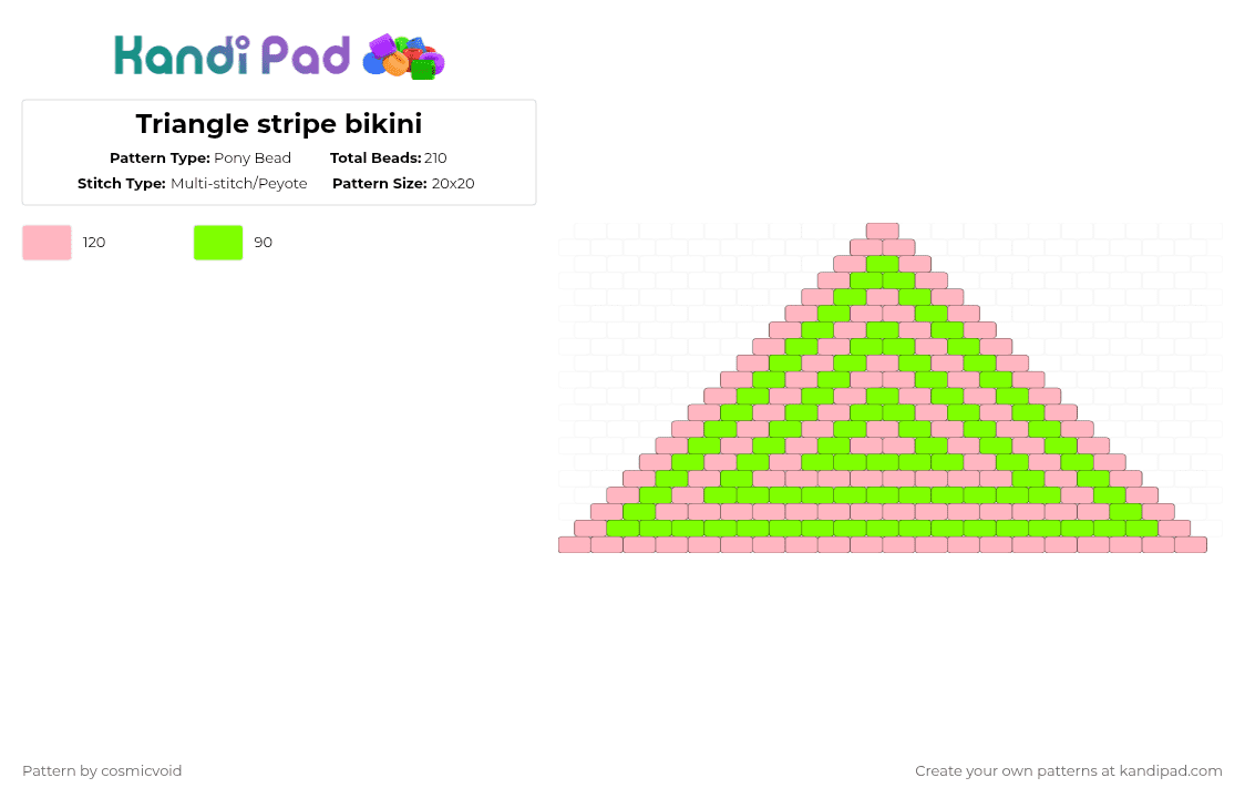 Triangle stripe bikini - Pony Bead Pattern by cosmicvoid on Kandi Pad - pink,green