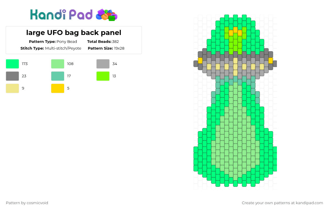 large UFO bag back panel - Pony Bead Pattern by cosmicvoid on Kandi Pad - teal,cotdotherplanets
