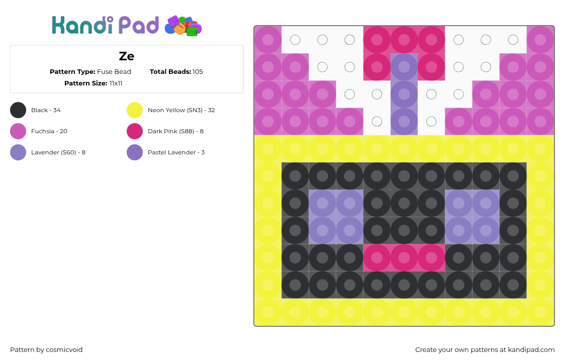 Ze - Fuse Bead Pattern by cosmicvoid on Kandi Pad - ze,zelorean,robot,head,colorful,yellow,black,pink