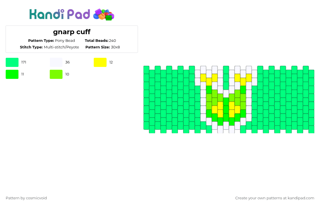 gnarp cuff - Pony Bead Pattern by cosmicvoid on Kandi Pad - teal