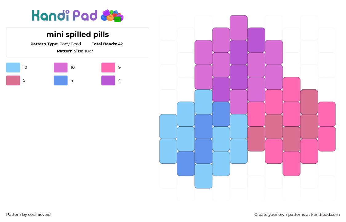 mini spilled pills - Pony Bead Pattern by cosmicvoid on Kandi Pad - pills,menhera,medicine,charm,pink,light blue,purple