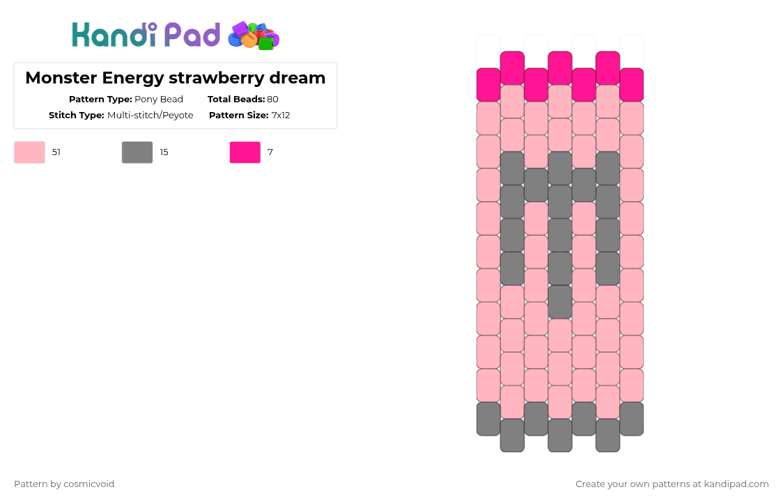 Monster Energy strawberry dream - Pony Bead Pattern by cosmicvoid on Kandi Pad - gray,pink