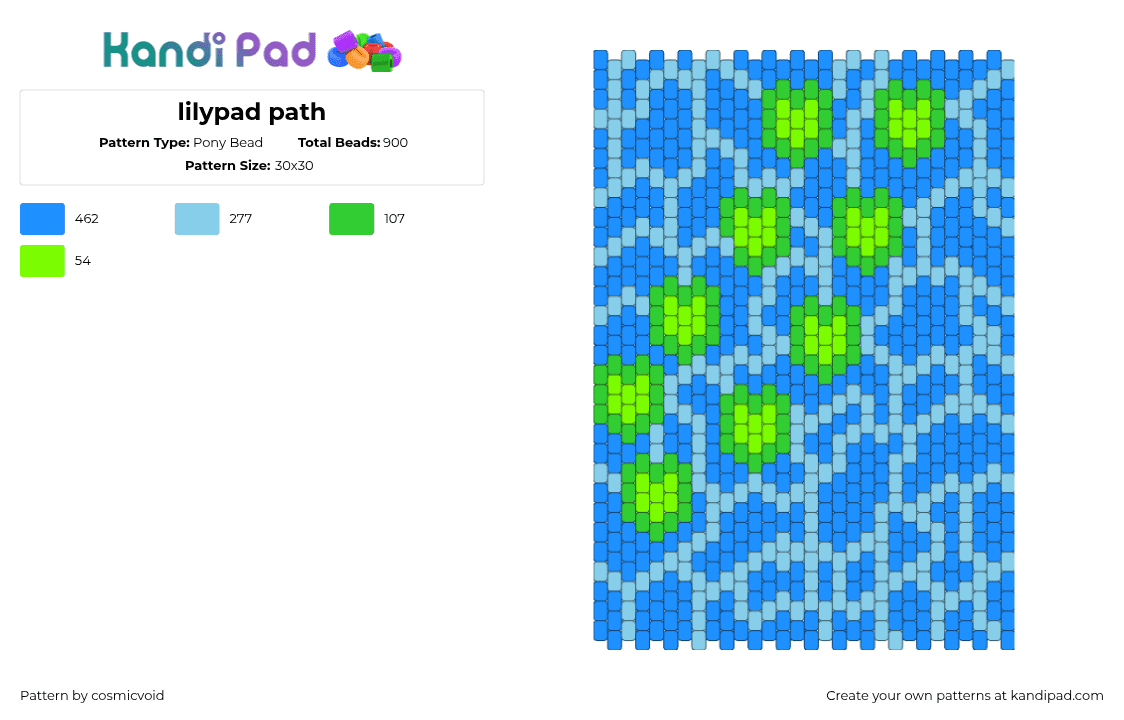 lilypad path - Pony Bead Pattern by cosmicvoid on Kandi Pad - lilypad,pond,water,panel,green,blue