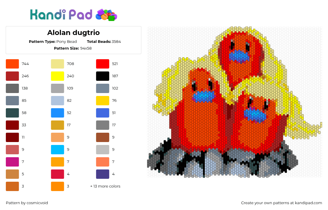 Alolan dugtrio - Pony Bead Pattern by cosmicvoid on Kandi Pad - 